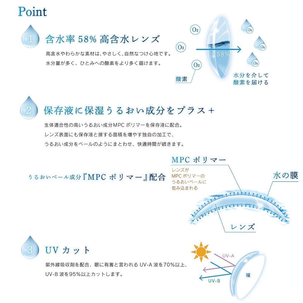 Amazon | ワンデーUVクリスタplus 30枚入 【含水率58％】【BC